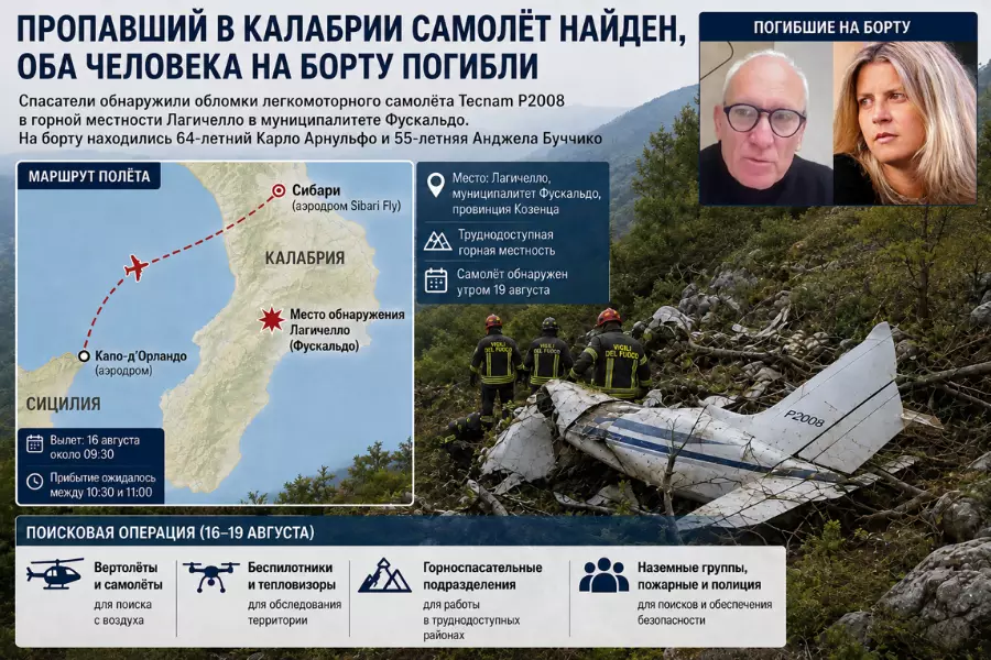 Пропавший в Калабрии самолёт найден оба человека на борту погибли